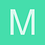 margre