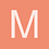 memotype