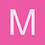 Myrubycodeccount