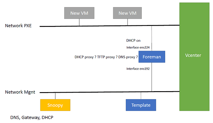 Plan%20Foreman