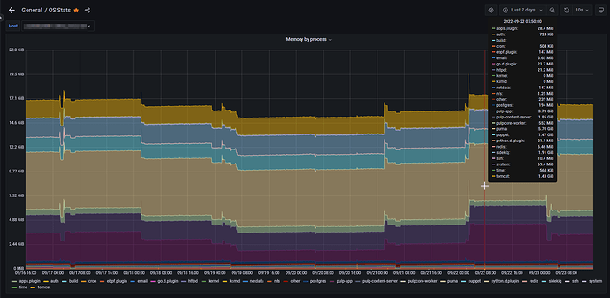 chrome_2022-09-23_15-56-18