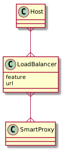 loadballancer-1